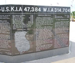 Vietnam War History Wall 5