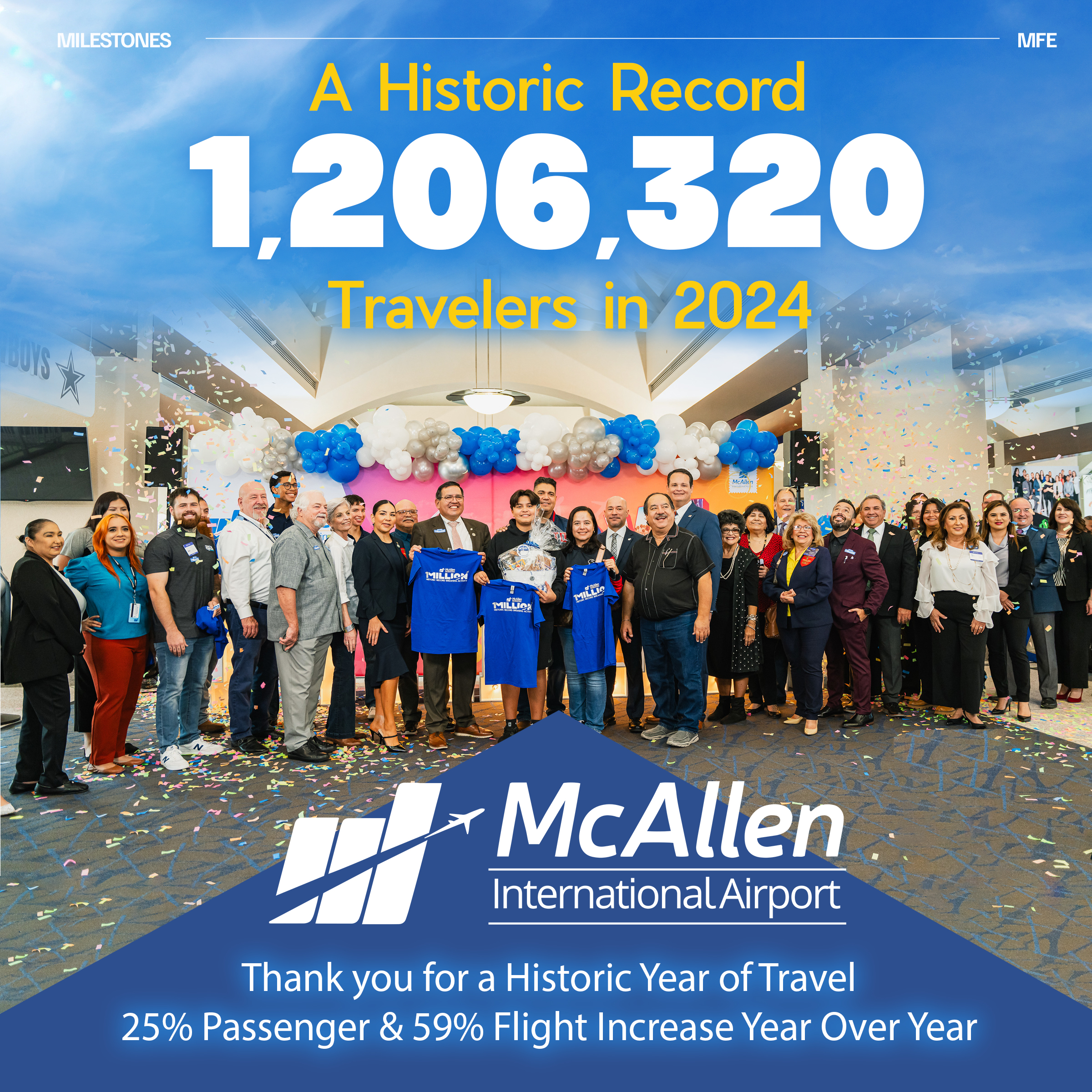 mcallen-international-airport-1-million-travelers4